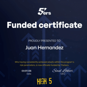 Juan Esteban Hernández Orozco The5ers funded certificate
