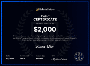 My Funded Futures payout certificate for Lucas Luo, 2,000 dollars