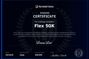 My Funded Futures Flex 50K passing certificate for Lucas Luo
