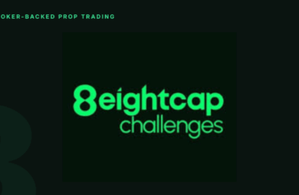 Eightcap Challenges Discount Code