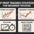 Trading Challenges of FTMO