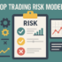 Prop Trading Training Programs