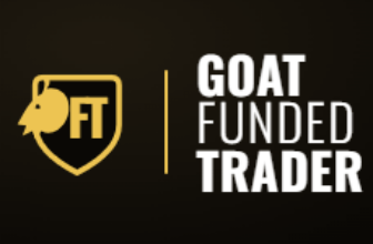 Goat Funded Trader Discount Code