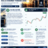Weekly Market Review – 12 to 16 October 2026